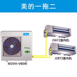 一室一廳美的家用3匹一拖二中央空調(diào)