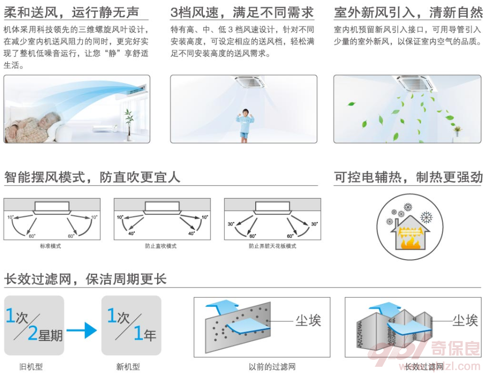 智能擺風(fēng)，凈化過(guò)濾