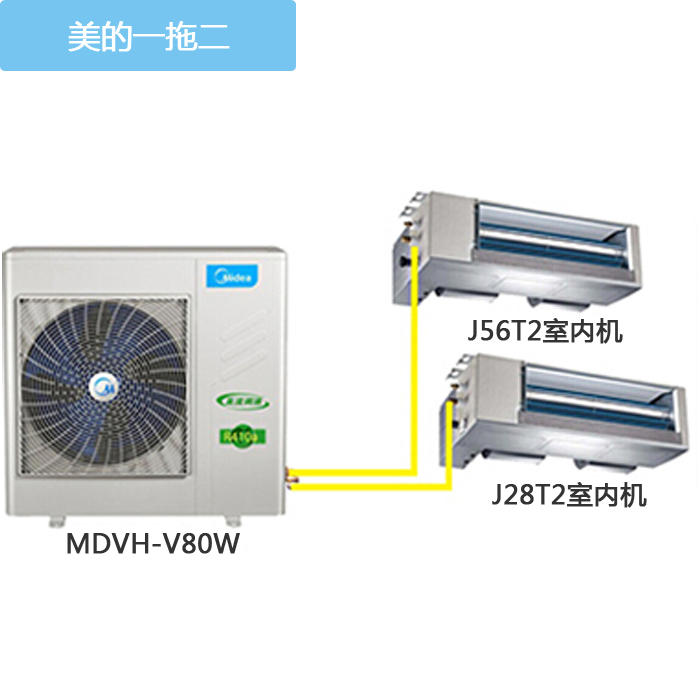 一室一廳美的家用3匹一拖二中央空調(diào)