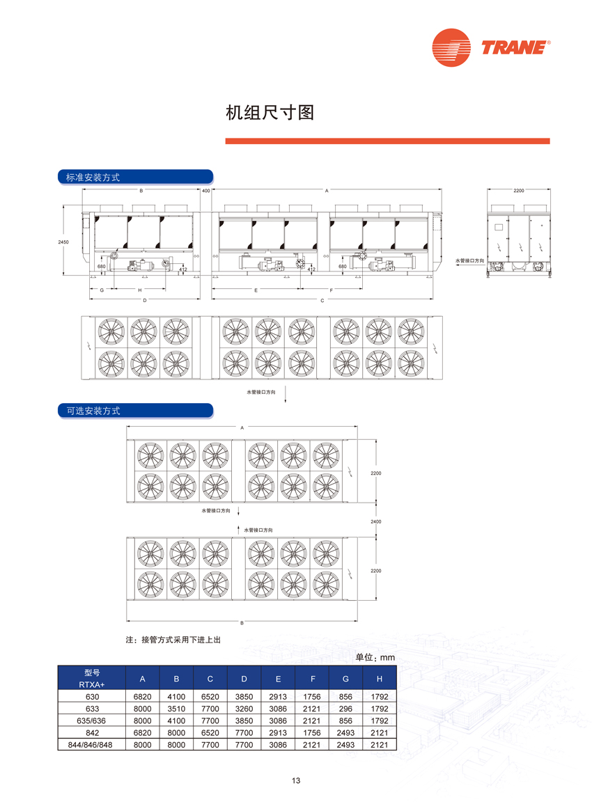 機(jī)組尺寸圖