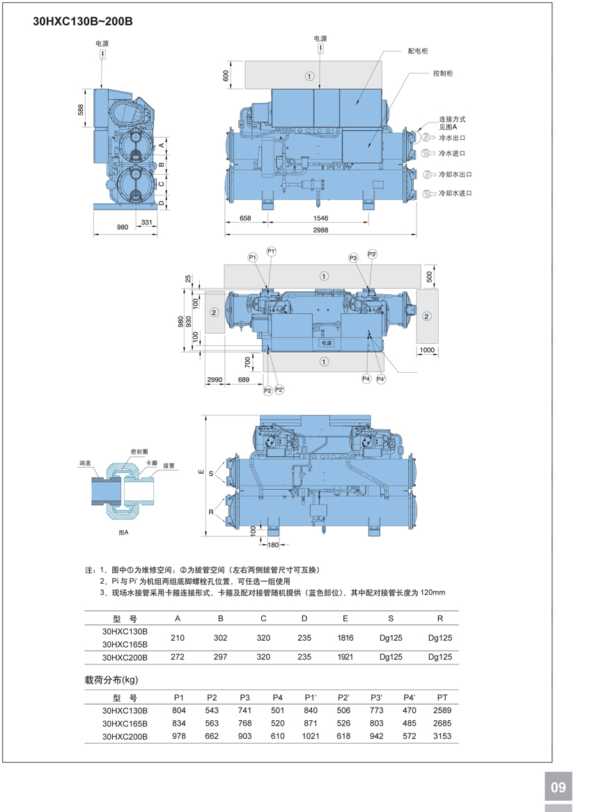 30HXC130B~200B外形尺寸