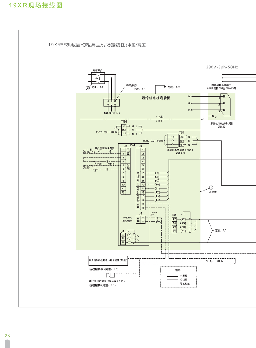 19XR現(xiàn)場(chǎng)接線圖3