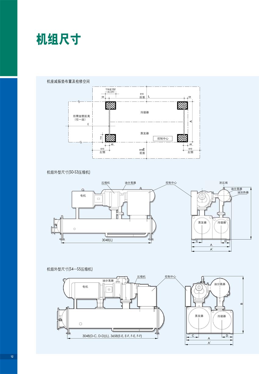 機組尺寸