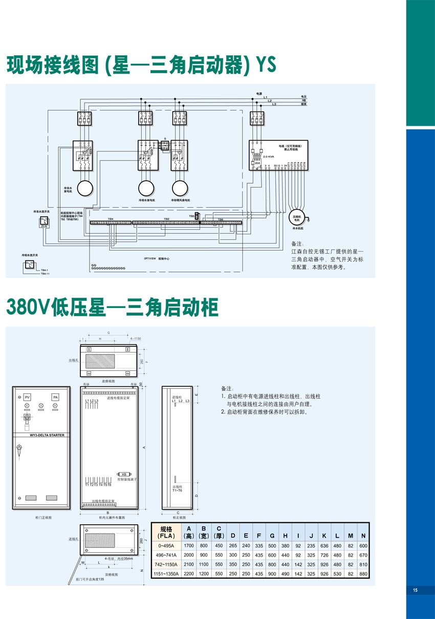 現(xiàn)場接線圖