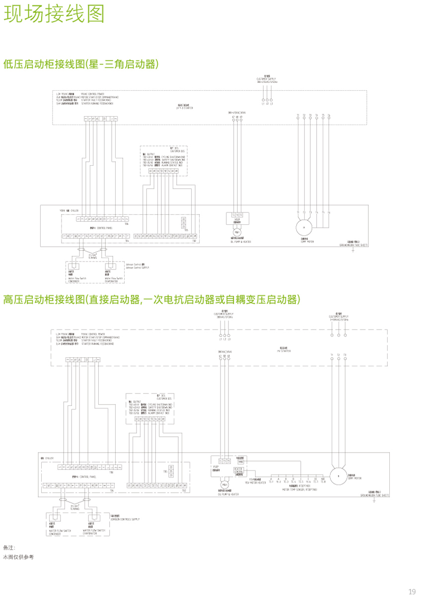 啟動柜現(xiàn)場接線圖