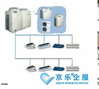 中央空調維保都有哪些內容