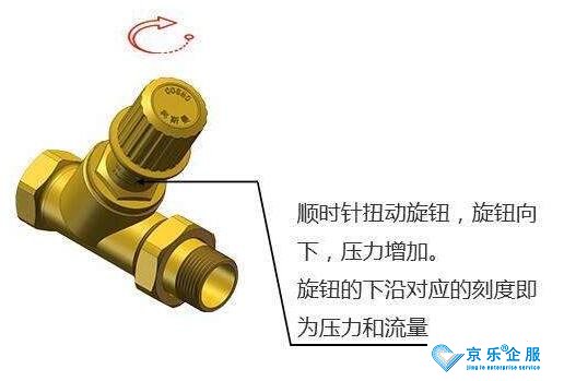 中央空調(diào)調(diào)節(jié)閥門(mén)品牌選購(gòu)注意事項(xiàng)