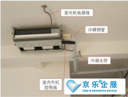 門(mén)頭溝區(qū)中央空調(diào)清洗