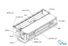 中央空調(diào)冷卻塔應(yīng)該如何選擇